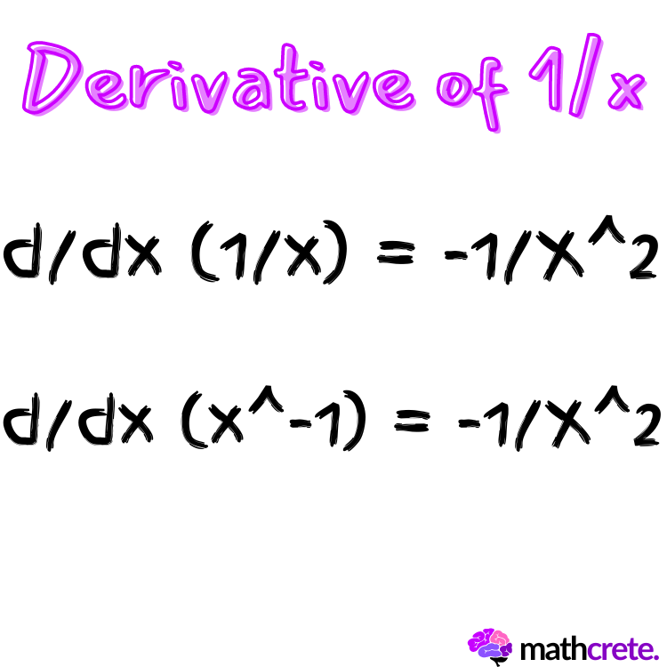 derivative of 1/x